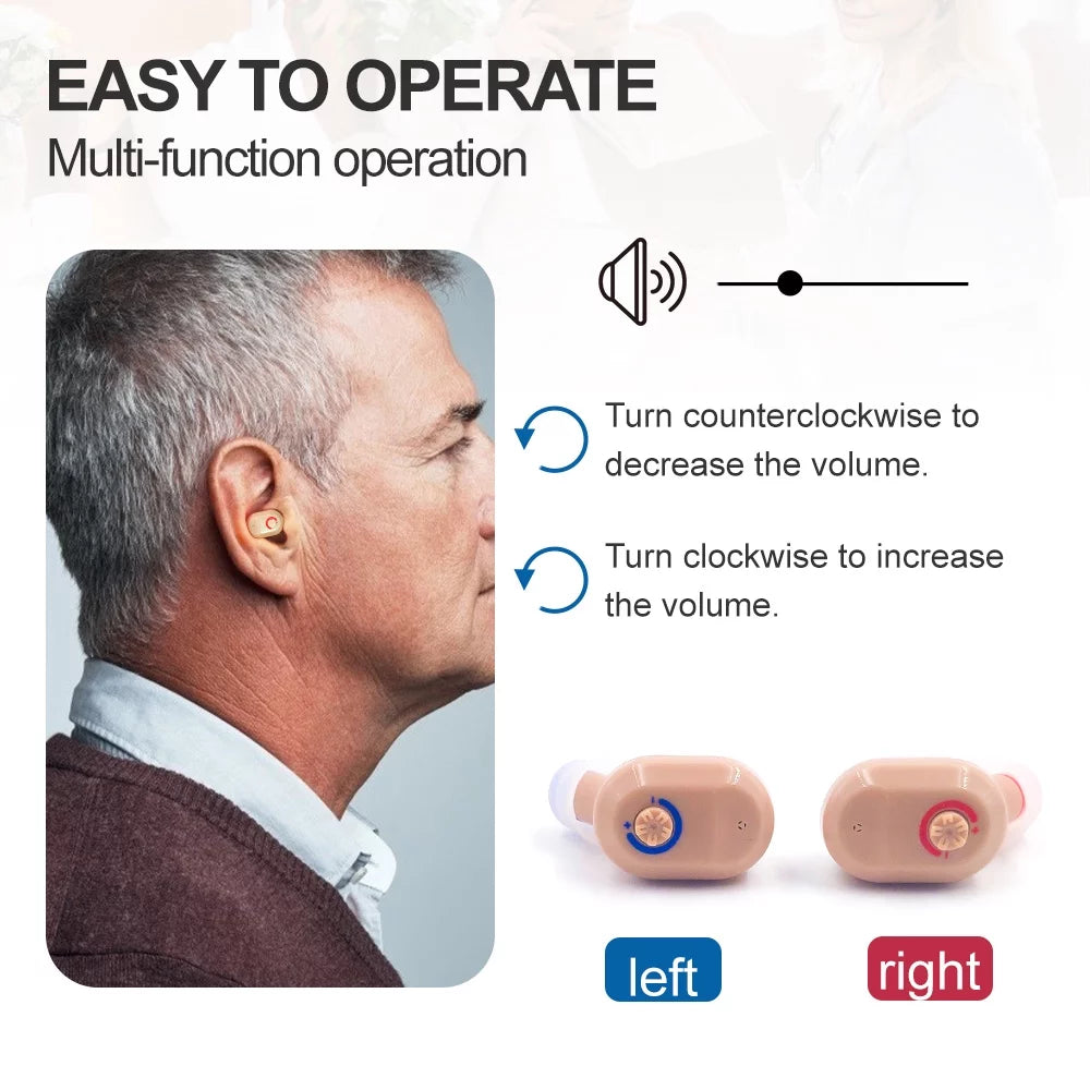 In-ear Rechargeable Sound Amplifiers with Charging Case E992168